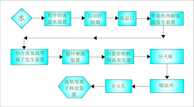 贝博BB(中国)股份有限公司_官网