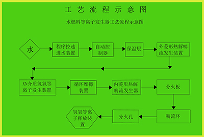 贝博BB(中国)股份有限公司_官网